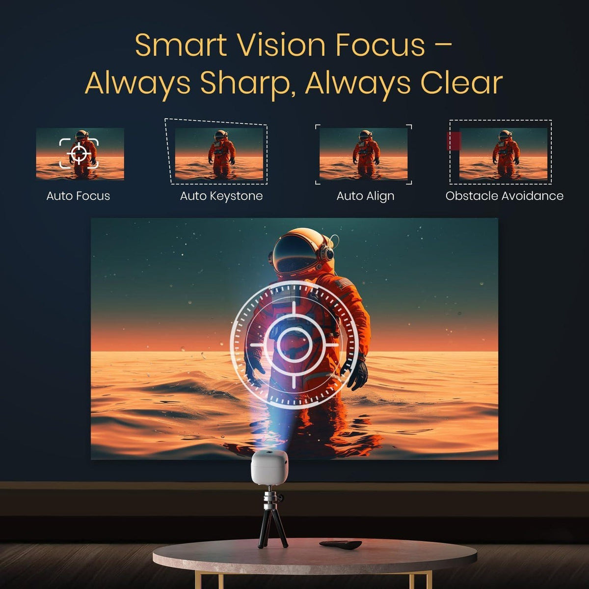 Pico 14 Rechargeables DLP Mini Projector| 720p Full HD | 1600 Lumens | Upto 100" Display | Auto Keystone & Focus | Wi-Fi/Bluetooth